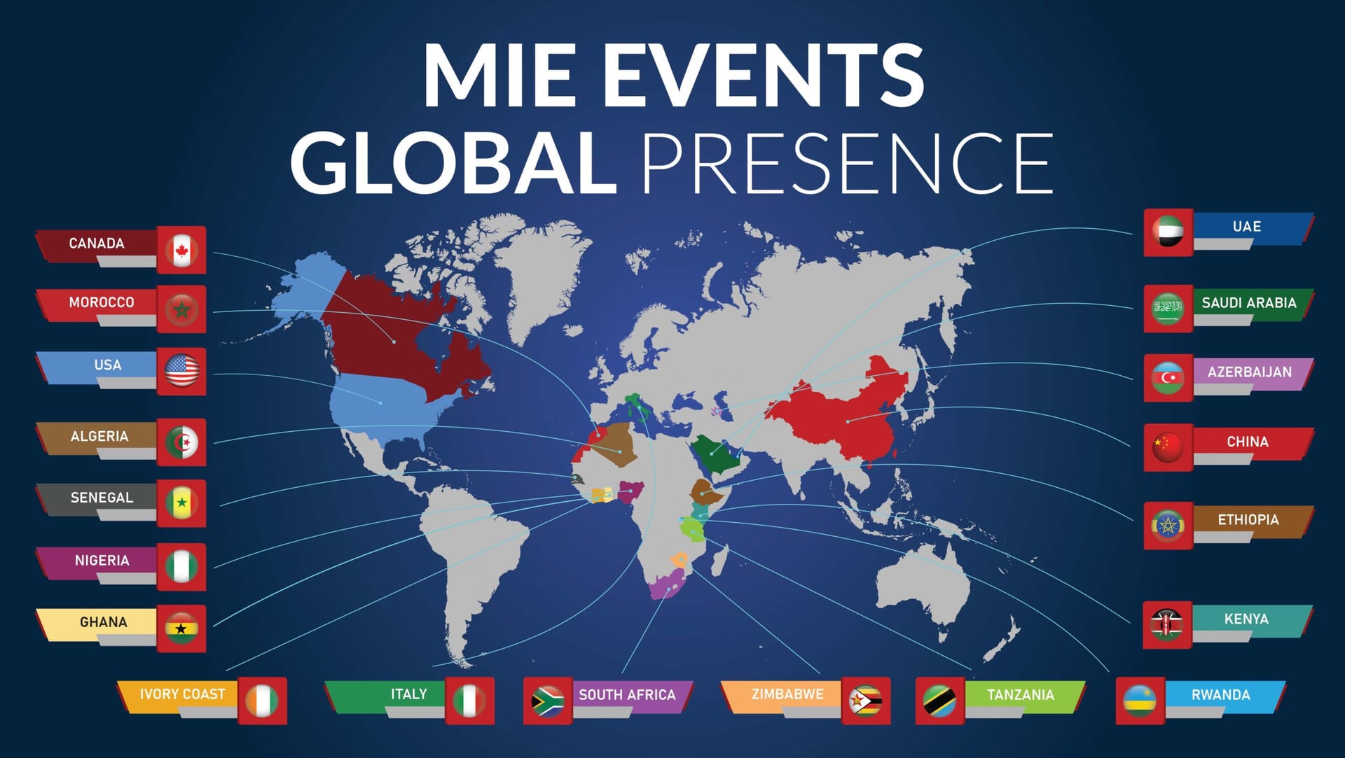 World map of the MIE Group global presence, marking its 15 offices across the UAE, Asia, Africa, Saudi Arabia and the USA